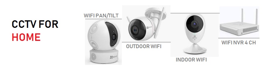 CCTV For Home